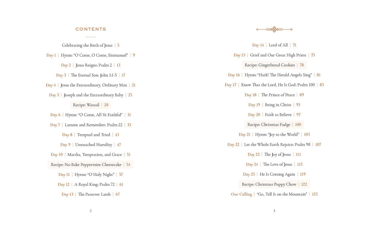 Behold, the Lamb of God Has Come